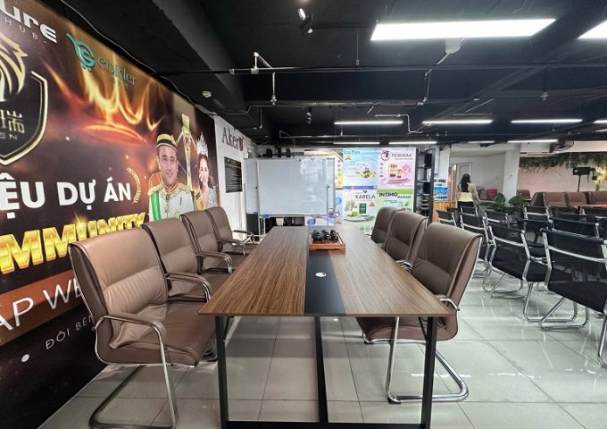 CHO THUÊ MẶT BẰNG – VỊ TRÍ ĐẸP – ĐẦY ĐỦ TIỆN NGHI