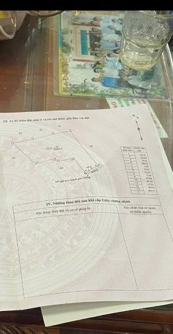 Cần bán nhanh lô đất vị trí đẹp- khả năng sinh lời cao