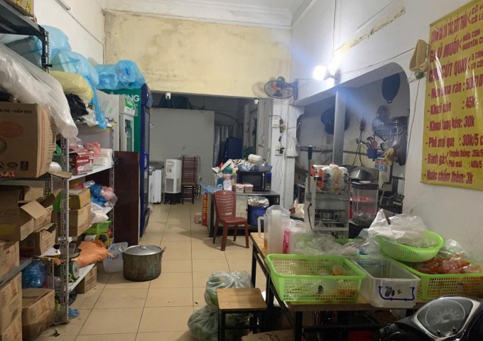 SANG NHƯỢNG CỬA HÀNG – DO CHUYỂN VỀ QUÊ