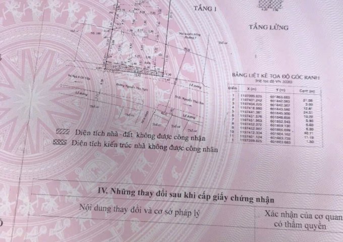 Bán Nhà Mặt Tiền Đường Nguyễn Văn Nghi, P7, Gò Vấp, 20x50m, 125 Tỷ