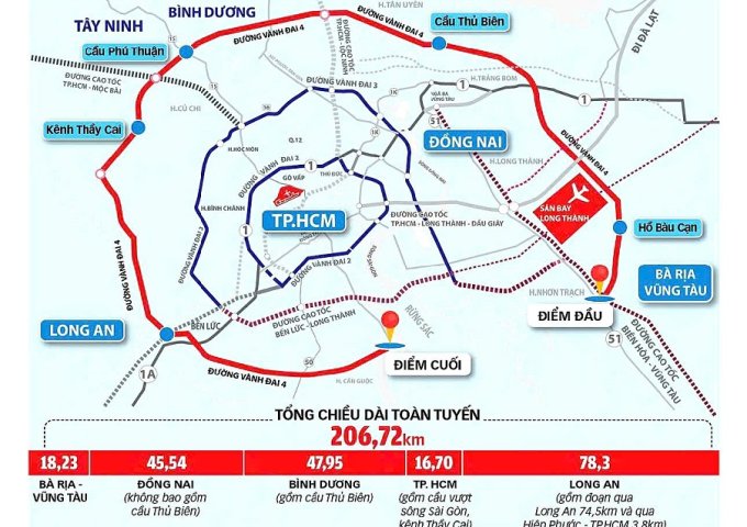 Sống Giữa Công Viên – Đầu Tư Sinh Lời Vàng tại River Park, LA HOME