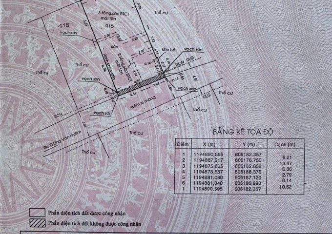 CHÍNH CHỦ BÁN NHÀ ĐẸP GIÁ TỐT – UNG VĂN KHIÊM, BÌNH THẠNH