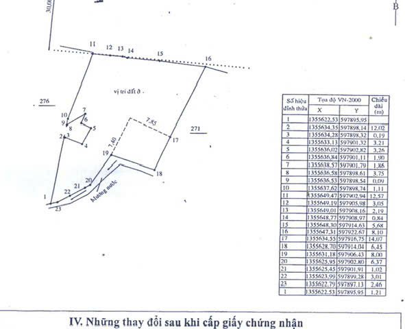 BÁN NHÀ MẶT TIỀN ĐƯỜNG 23/10 – VĨNH THẠNH, NHA TRANG