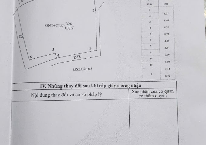 ► CHÍNH CHỦ CẦN BÁN NHÀ MẶT ĐƯỜNG QUỐC LỘ 10 – PHỤ DỰC, HƯNG YÊN