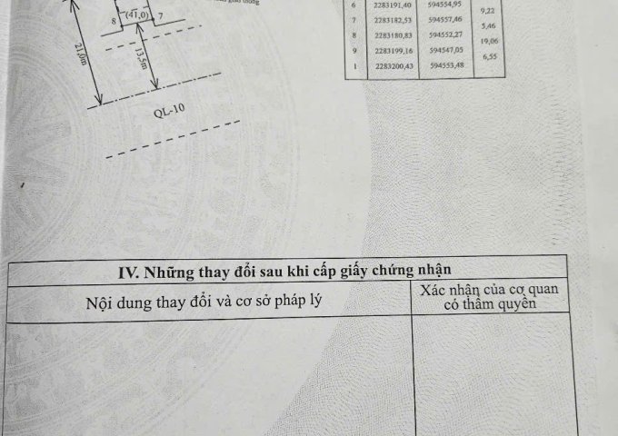 ► CHÍNH CHỦ CẦN BÁN NHÀ MẶT ĐƯỜNG QUỐC LỘ 10 – PHỤ DỰC, HƯNG YÊN