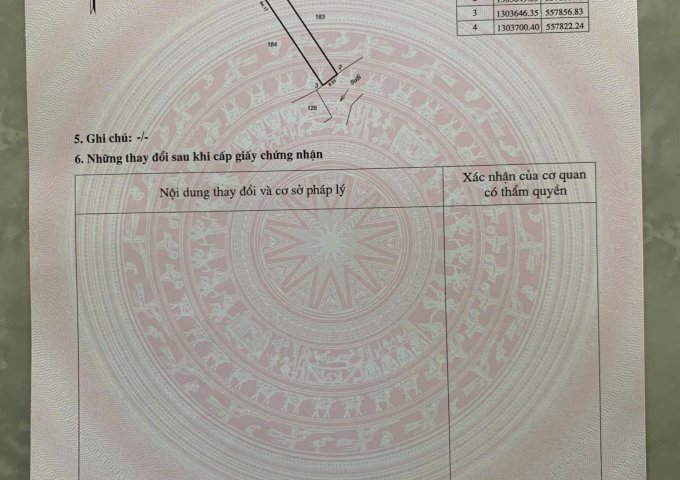 Chính chủ cần bán nhanh lô đất có khả năng sinh lời cao xã Lương Sơn huyện Ninh Sơn tỉnh Ninh Thuận
