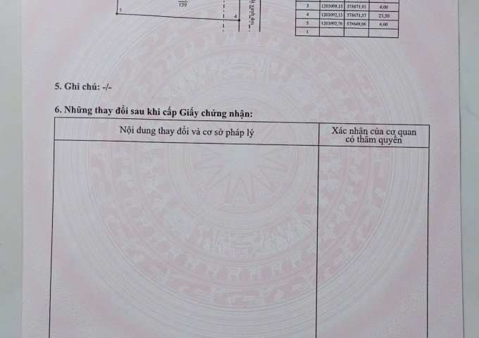 ► BÁN ĐẤT CHÍNH CHỦ – VỊ TRÍ ĐẸP, GIÁ TỐT – ĐỨC HÒA, LONG AN