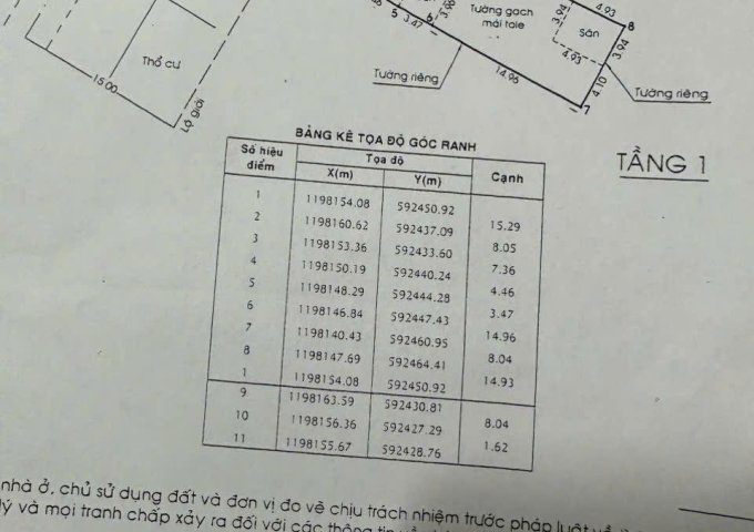 BÁN NHÀ (8X40) MẶT TIỀN PHAN VĂN ĐỐI – XÃ BÀ ĐIỂM, HÓC MÔN GIÁ ĐÀU TƯ