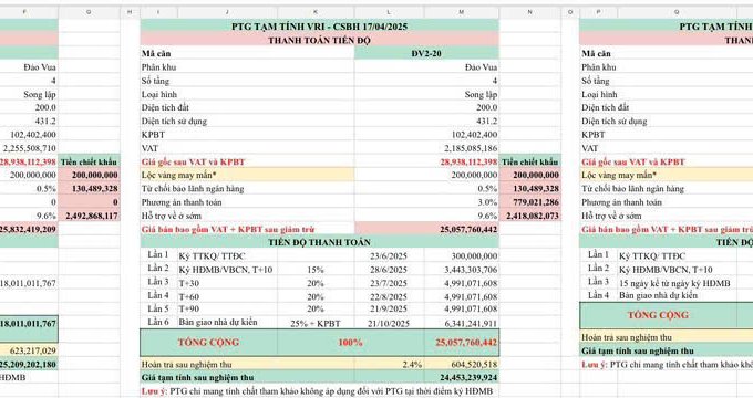 ► ĐV 2-20 – BIỂU TƯỢNG TINH HOA NGHỈ DƯỠNG VƯƠNG GIẢ
