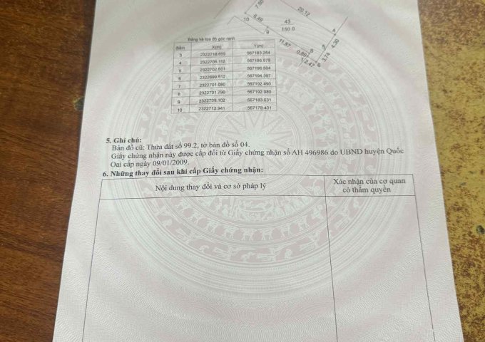 Bán nhà riêng tại Xã Quốc Oai, Quốc Oai,  Hà Nội diện tích 150m2  giá 7.8 Tỷ