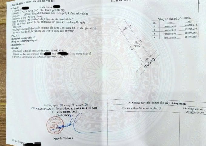 CHÍNH CHỦ BÁN 2 LÔ ĐẤT CỰC PHẨM TẠI PHÚ CÁT, QUỐC OAI – ĐƯỜNG Ô TÔ TRÁNH THOẢI MÁI - GIÁ TỐT