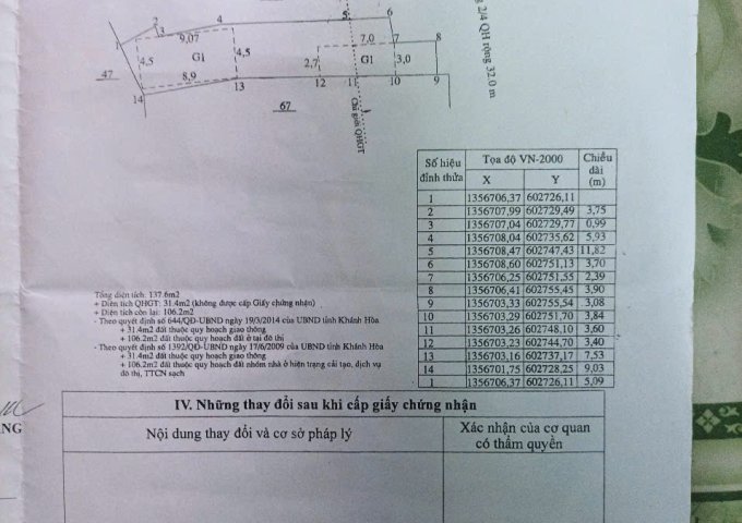 CHÍNH CHỦ BÁN ĐẤT TẶNG NHÀ – LÔ GÓC MẶT TIỀN ĐƯỜNG 2/4 (30m) VÀ ĐƯỜNG NGÔ ĐẾN – THÁP BÀ, NHA TRANG