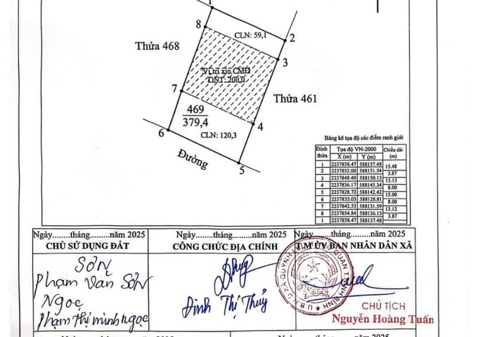 ► BÁN LÔ ĐẤT ĐẸP – TRUNG TÂM QUỲNH LƯU, NINH BÌNH – GIÁ CỰC TỐT