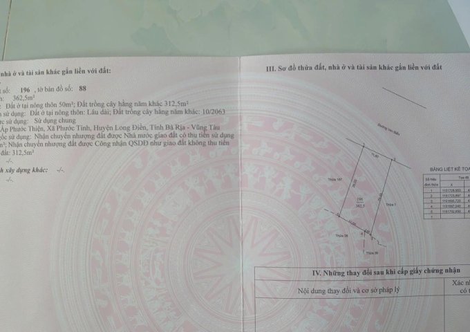 ► BÁN NHÀ ĐẤT ĐƯỜNG VEN BIỂN TẠI P.TỈNH, L. ĐIỀN, BR-VT