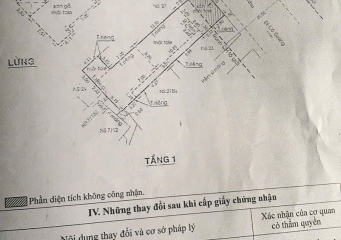 ► BÁN GẤP NHÀ MẶT TIỀN NGUYỄN KHẮC NHU – P. CÔ GIANG, Q1