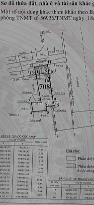 Chính chủ cần bán đất thổ cư nở hậu tại Phường Thới An, Quận 12