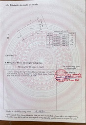 Cần bán lô đất kiệt ô tô – sau lưng mặt tiền đường!