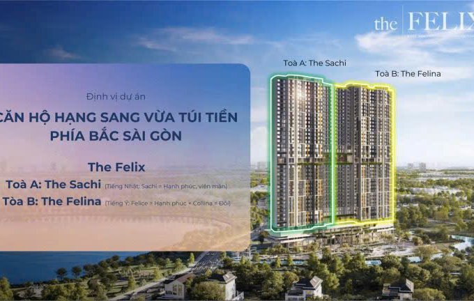 ► CĂN HỘ 3PN TUYỆT ĐỈNH ĐÁNG SỐNG TẠI THUẬN AN- SIÊU DỰ ÁN THE FELIX