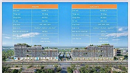 FIATO AIRPORT CITY – TÂM ĐIỂM NHƠN TRẠCH, CẠNH SÂN BAY LONG THÀNH