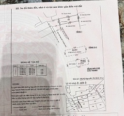 BÁN NHÀ 3 LẦU + SÂN THƯỢNG – NGUYỄN THỊ MINH KHAI, P.5, QUẬN 3