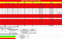 CƠ HỘI ĐẦU TƯ SIÊU LỢI NHUẬN – X2, X3 GIÁ TRỊ Lô đất vàng ngay Khu công nghiệp Nga Tân – Nga Sơn, Thanh Hóa (Quy mô 430ha)