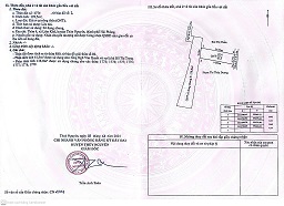 HÓT HÓT HÓT CẦN BÁN LÔ ĐẤT HƠN 60m Ô TÔ VÀO TẬN NƠI TÀI CHÍNH CHỈ CÓ 3XX TẠI PHƯỜNG LƯU KIẾM