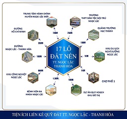 CẦN BÁN LÔ ĐẤT ĐẸP GIÁ RẺ – TRUNG TÂM THỊ TRẤN NGỌC LẶC, THANH HÓA