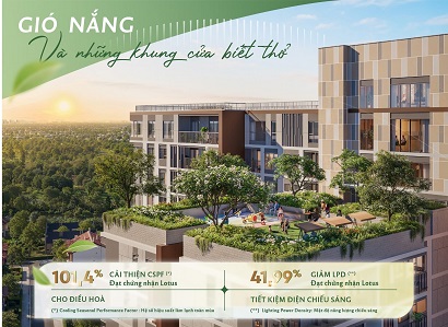 ► ELYSIAN CHÍNH SÁCH NHÀN RỖI CHO NHÀ ĐẦU TƯ