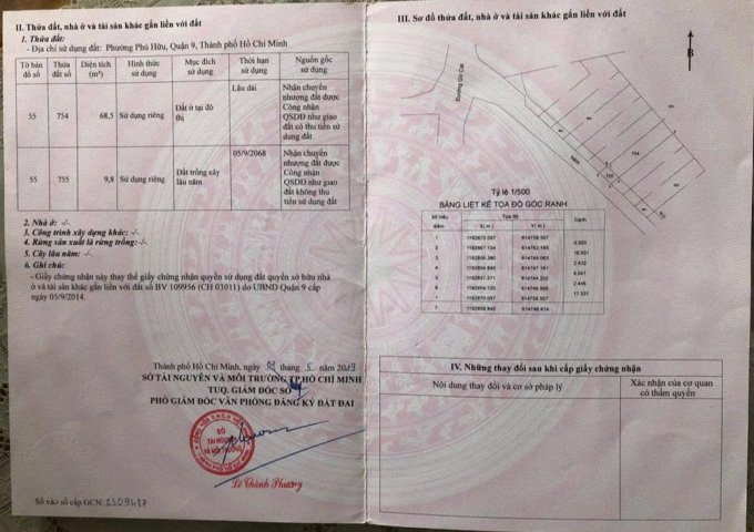 Bán Lô Đất Đẹp – Phường Phú Hữu, Quận 9, Tp. HCM