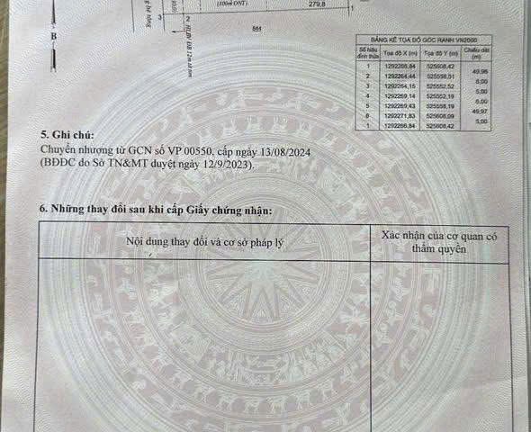 CHÍNH CHỦ BÁN ĐẤT GIÁ RẺ – BÌNH PHƯỚC