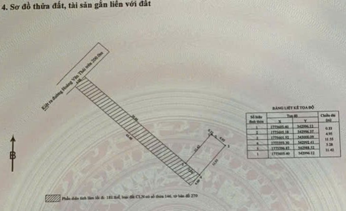 CHÀO BÁN NHÀ kiệt 218 hoàng văn thái
