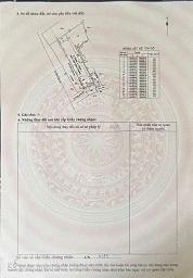 ► BÁN TÒA NHÀ CĂN HỘ DỊCH VỤ – 38 PHÒNG, THU NHẬP ỔN ĐỊNH