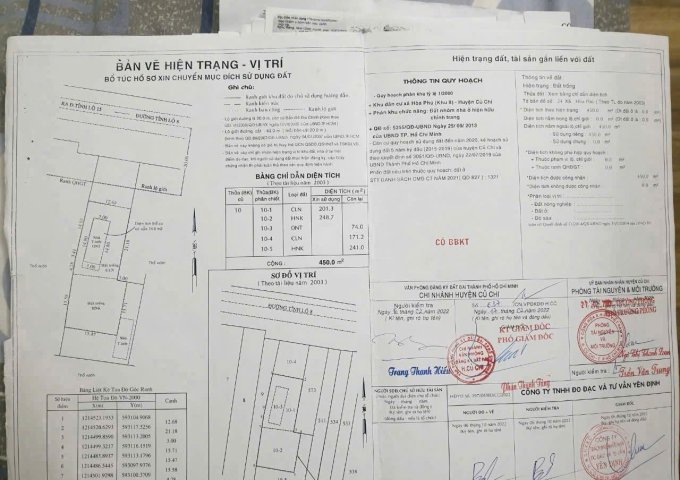 BÁN ĐẤT TẶNG NHÀ – MẶT TIỀN TL8 HOÀ PHÚ  936M² – NỞ HẬU ĐẸP – GIẢM SỐC 2 TỶ!