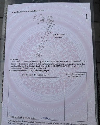 CHÍNH CHỦ CẦN BÁN NHÀ 2 TẦNG – HƯỚNG ĐÔNG NAM – GẦN DỰ ÁN THỂ THAO OLIMPIC