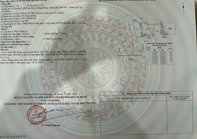 CẦN BÁN NHANH NHÀ MẶT TIỀN – GIÁ 6 TỶ 950 TRIỆU