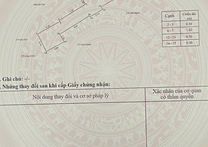 BÁN NHÀ MẶT ĐƯỜNG AN DƯƠNG – LÊ CHÂN, HẢI PHÒNG  DIỆN TÍCH LỚN, VỊ TRÍ KINH DOANH TỐT