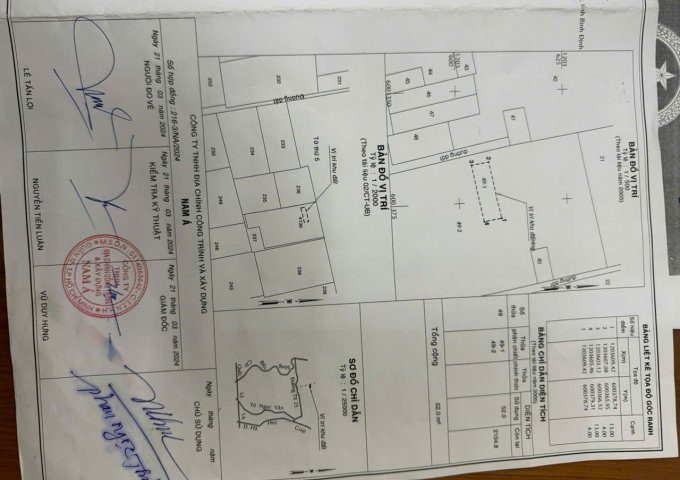 BÁN NHÀ QUẬN 12 GIÁ TỐT – CHỈ 1 TỶ 550 TRIỆU, VÀO Ở NGAY